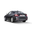 Akrapovic Slip-On Line (Titan) für BMW M240i (F22, F23) - OPF/GPF BJ 2018 > 2021 (S-BM/T/8H)