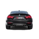 Akrapovic Slip-On Line (Titan) für BMW M4 (F82, F83) - OPF/GPF BJ 2018 > 2020 (S-BM/T/4H)