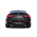 Akrapovic Slip-On Line (Titan) für BMW M4 (F82, F83) – OPF/GPF (S-BM/T/4H)