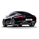 Akrapovic Slip-On Line (Titan) für Porsche 911 Carrera /S/4/4S/GTS (991) BJ 2012 > 2015 (S-PO991SO-HT/1)